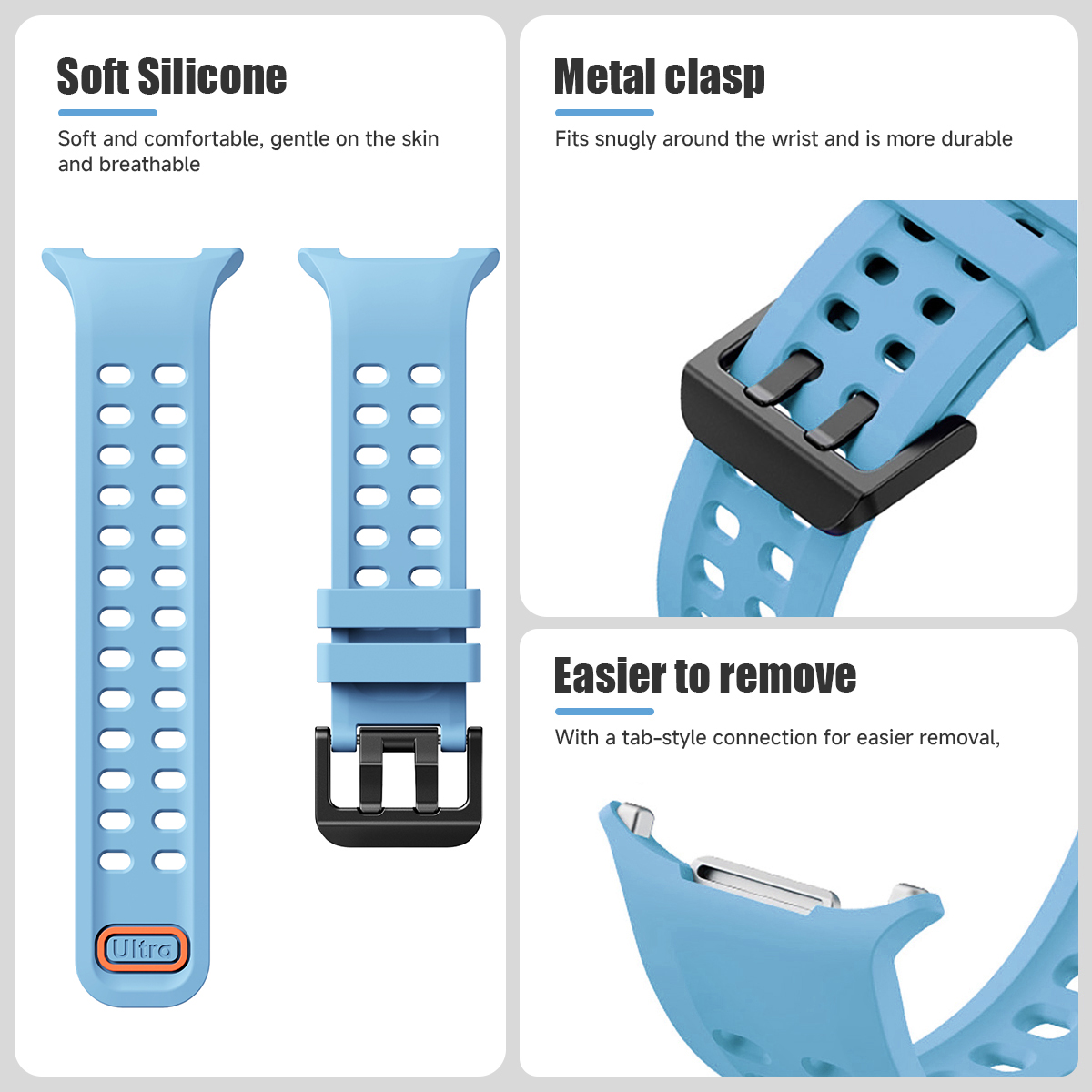 Marine Silicone Strap for Sams - đánh giá và giá Tide Watch Surf