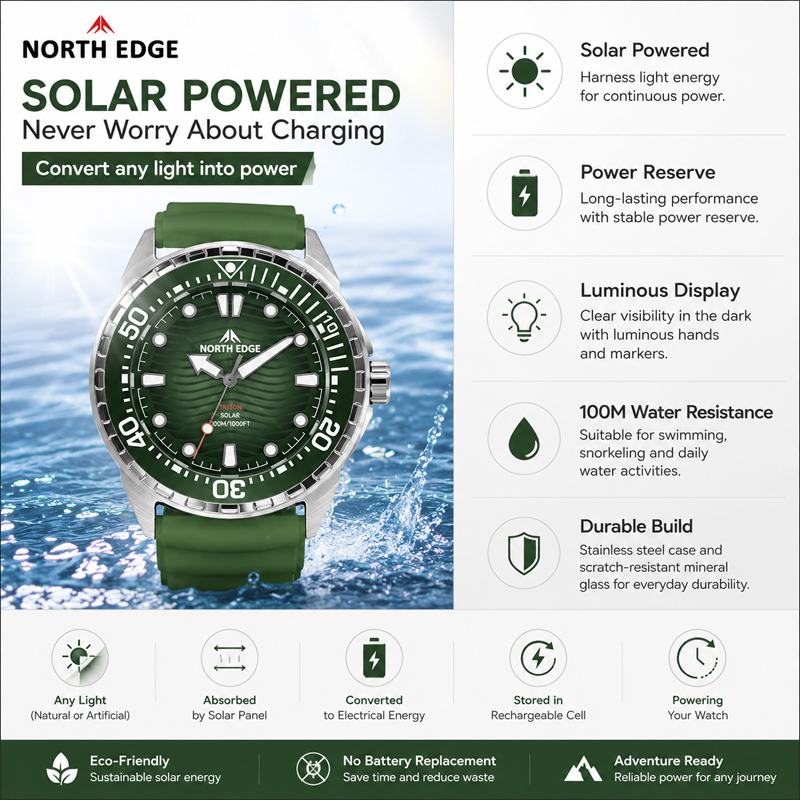 NORTH EDGE TRITON Solar Dive W - đánh giá và giá Solar Powered Watch