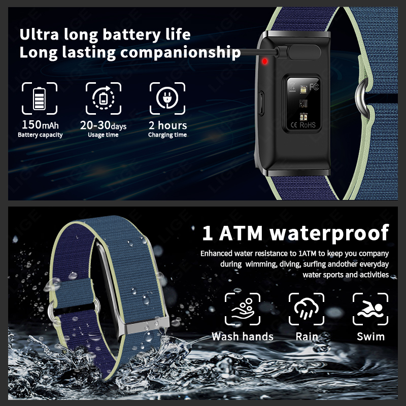 Smart Health Wristband, Wearab - đánh giá và giá Smartwatch Latest Watches For Men