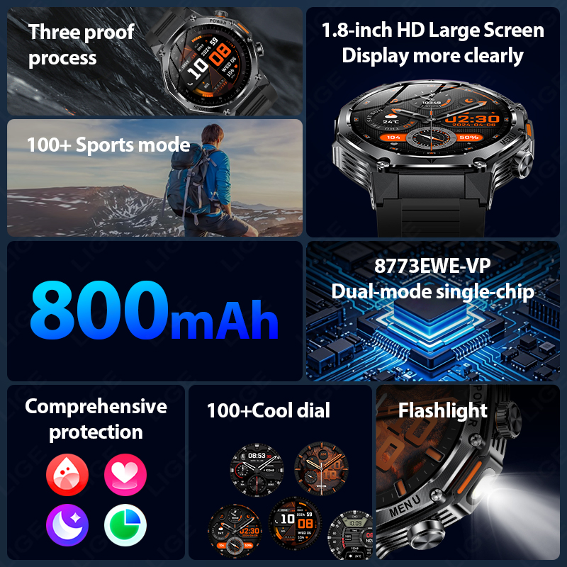 LIGE New Men 800mAh Ultra Long - đánh giá và giá Smartwatch Latest Watches For Men