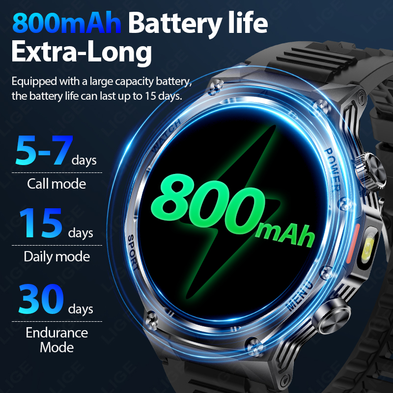 LIGE New Men 800mAh Ultra Long - đánh giá và giá Smartwatch Latest Watches For Men