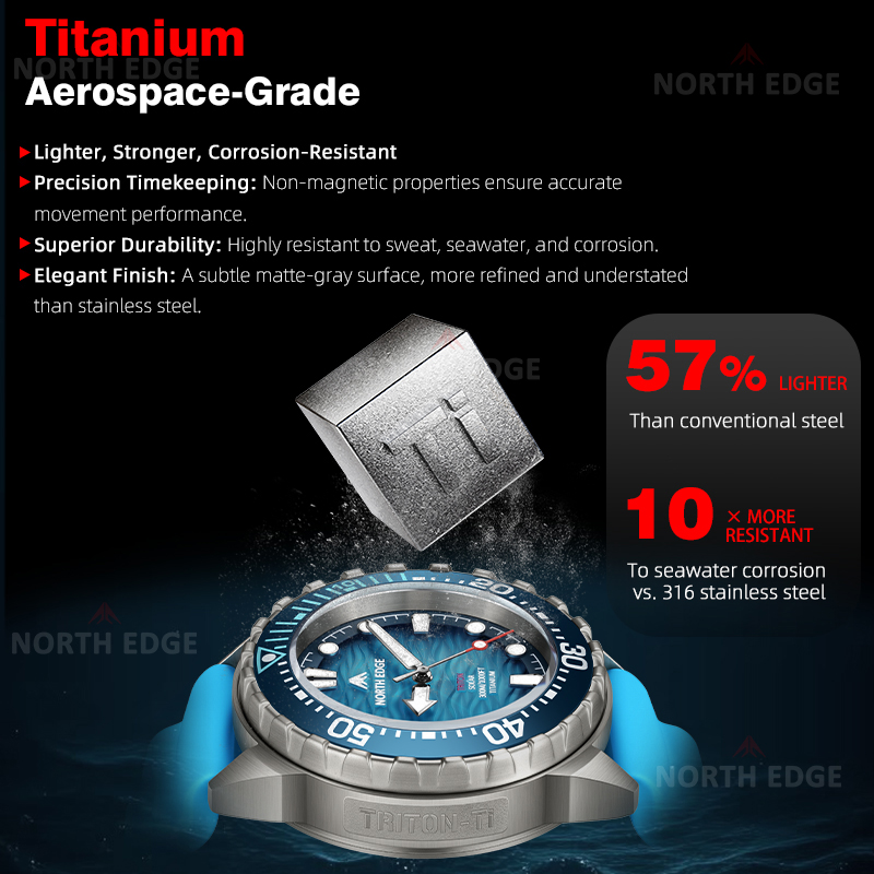 NORTH EDGE TRITON-TI Titanium  - đánh giá và giá Solar Powered Watch